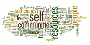 Introduction To Self Reliance | Permanent Culture Now